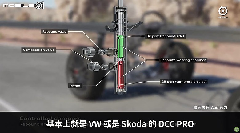 【影音試駕】Audi 大改款Q3，夠科技才是真奧迪！