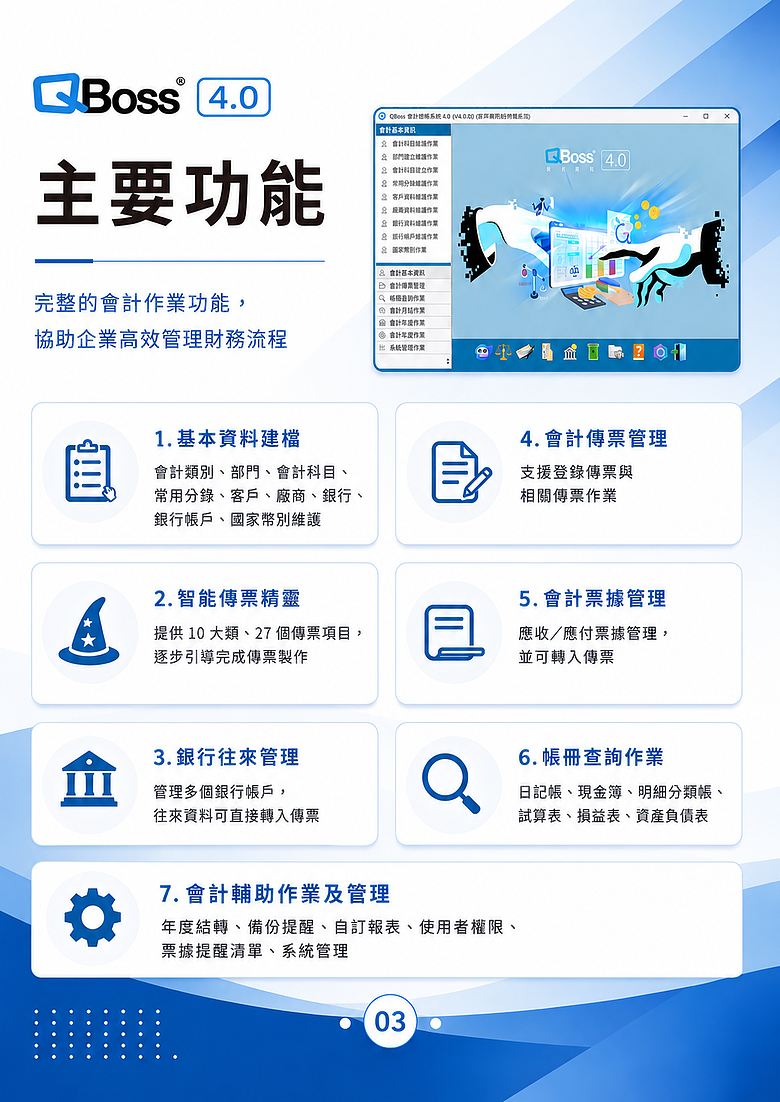 【開箱】會計軟體也能開箱？(美圖多，慎入)
