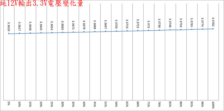 點我看大圖 FSP MEGA GM 1200W金牌全模組電源開箱