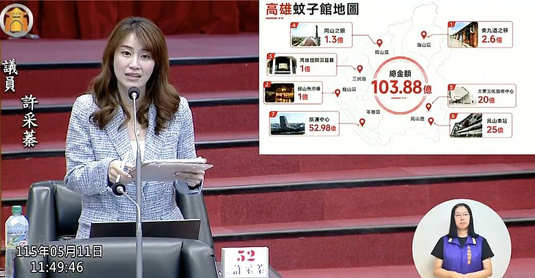 陳菊陳其邁舉債蓋蚊子館 高雄百億蚊子館地圖曝！