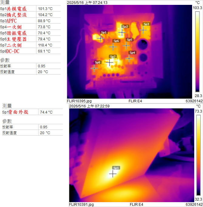 點我看大圖 FSP MEGA GM 1200W金牌全模組電源開箱