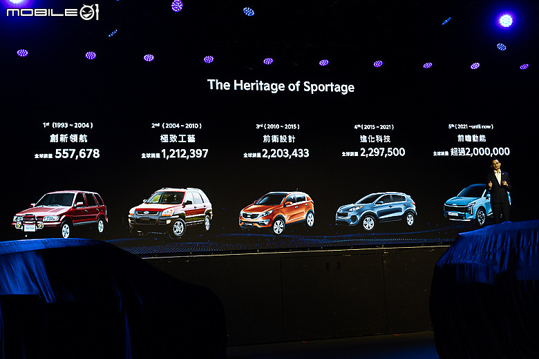 【採訪】Kia 小改款 Sportage 渦輪油電 119.9 萬元起正式上市！