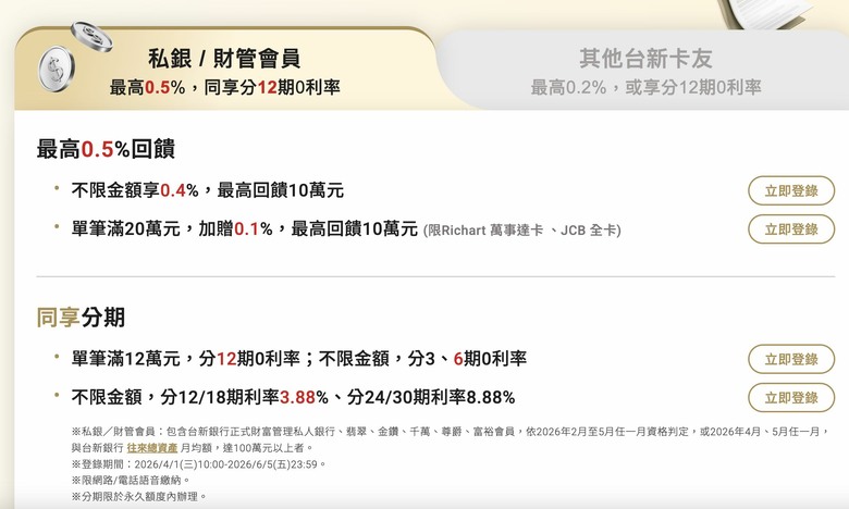 5月最大筆所得稅先來面對了