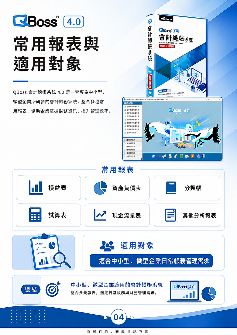 【開箱】會計軟體也能開箱？(美圖多，慎入)