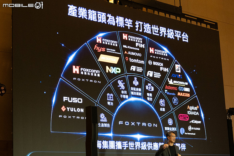 【採訪】規劃雙車型預售價123.9萬元起，Foxtron Cavira即日起展開預售、6/17正式上市！
