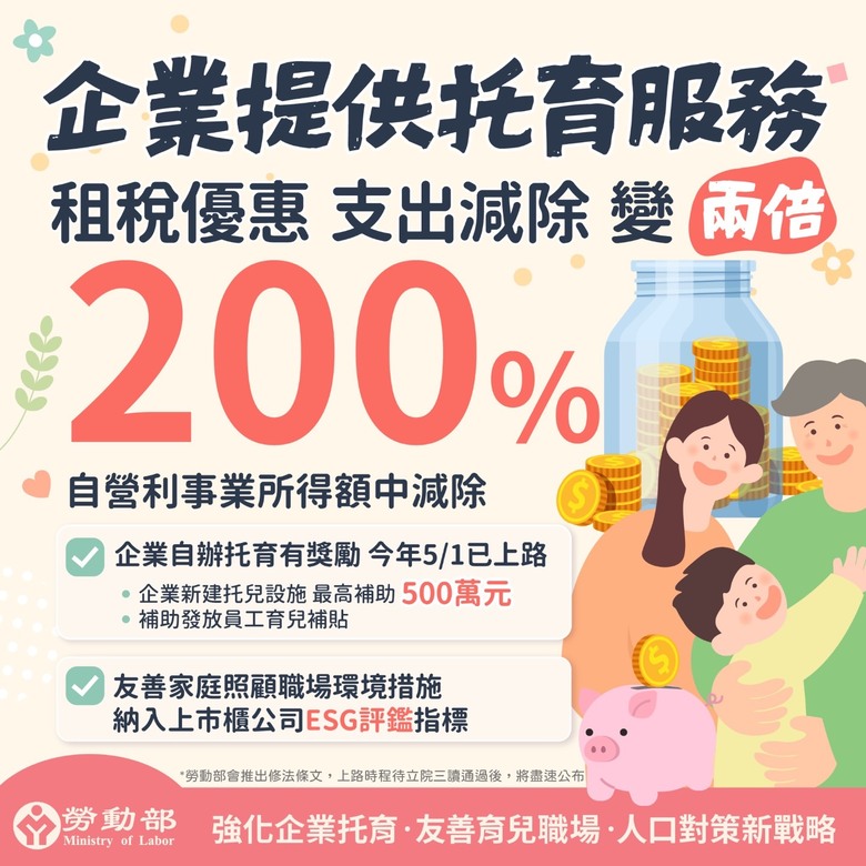【少子化大禮包】婚產假加碼!減時不減薪,國家幫你養