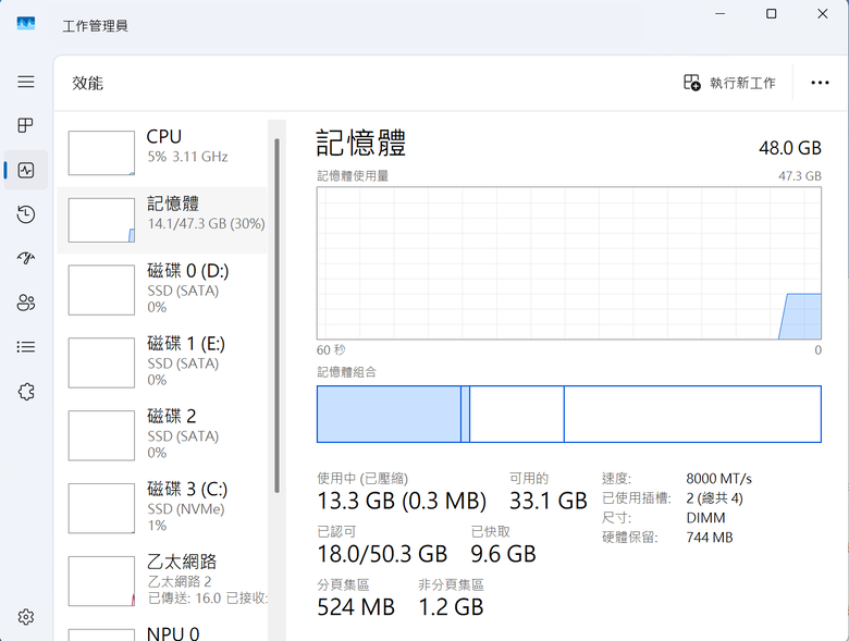 金士頓 48GB(雙通24GB*2) DDR5-8000 FURY Renegade 黑(KF580C38RSK2-48)記憶體開箱分享與測試