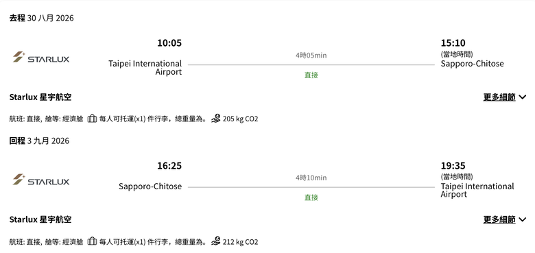 8月北海道Tomamu 4晚住宿攻略(club med/星野)