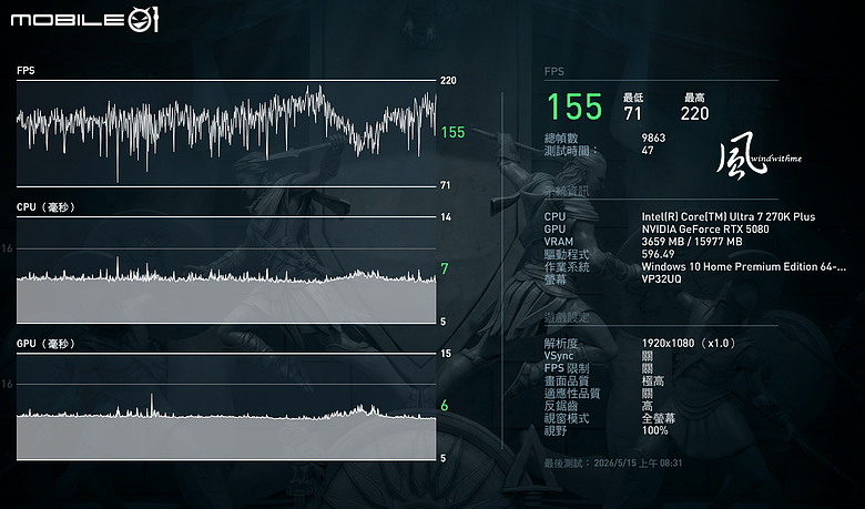 點我看大圖 當Intel U7 270K碰上AMD R7 9800X3D:遊戲、生產力與綜合表現解析