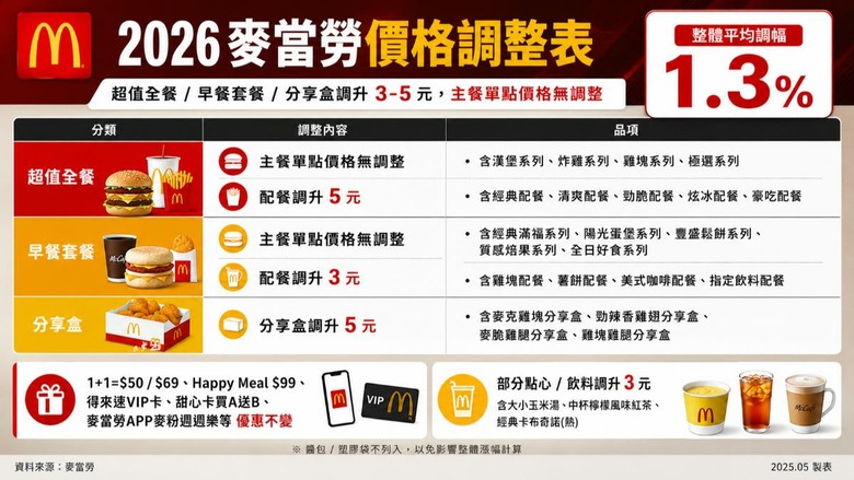 點我看大圖