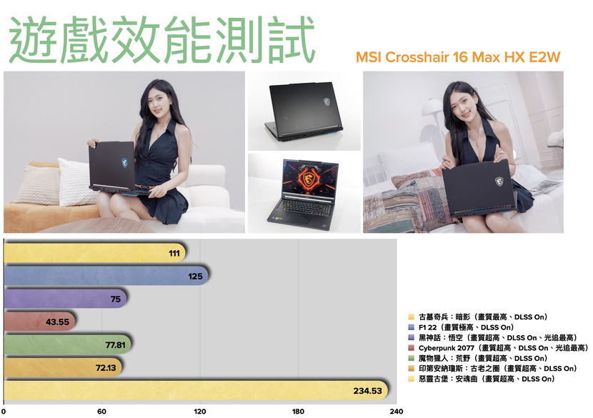 MSI Crosshair 16 Max HX E2W｜鎖定勝負的精準效能控制