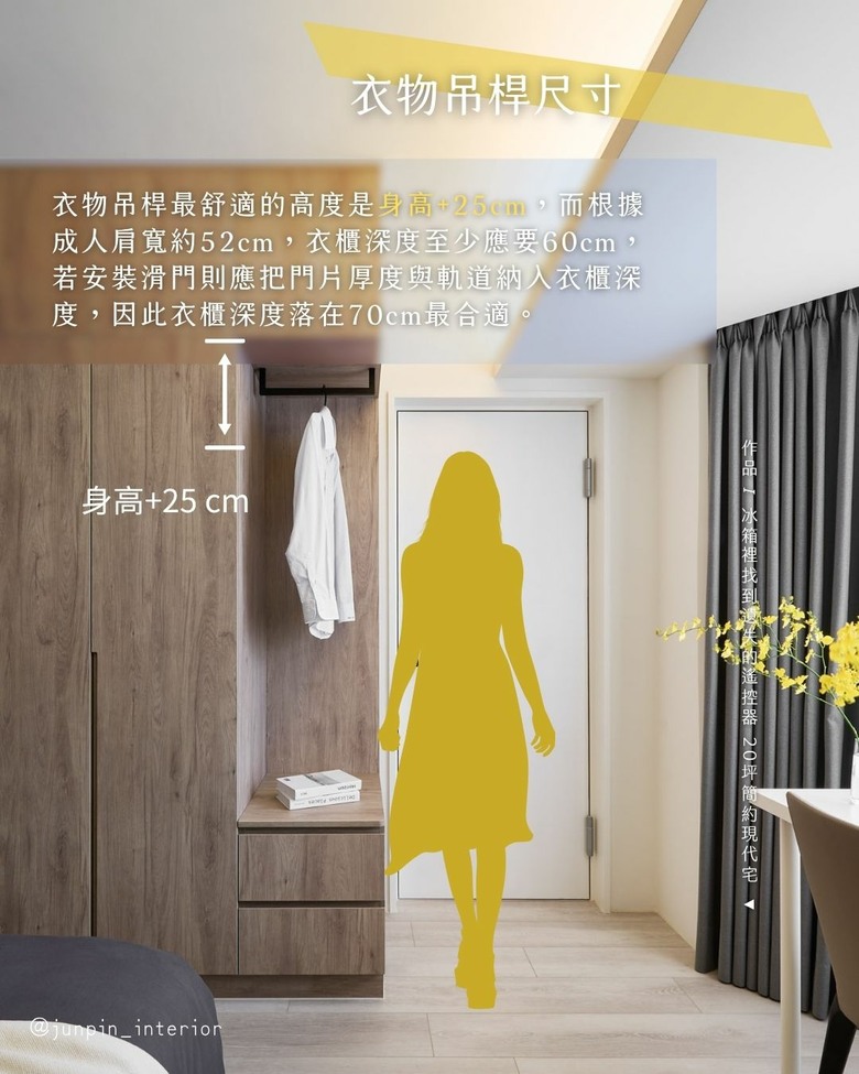 臥室規劃技巧 尺寸距離懶人包