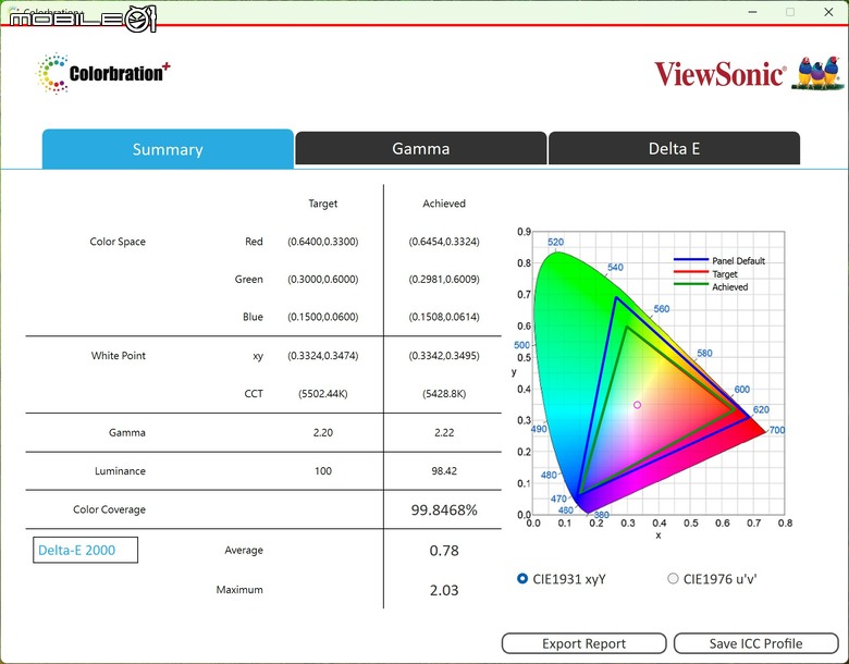 點我看大圖 Viewsonic VP2788-5K 螢幕開箱體驗 不僅配置完整實用還內建校色功能