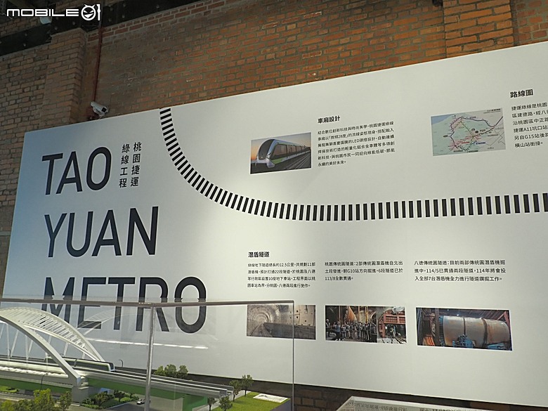 桃園景福宮、大廟口派出所、桃園77藝文町、桃園文學館、桃園市新住民文化會館、桃園軌道願景館、米倉劇場、桃園文昌宮、桃園第一街 — 2026桃園舊市區與古城巡訪