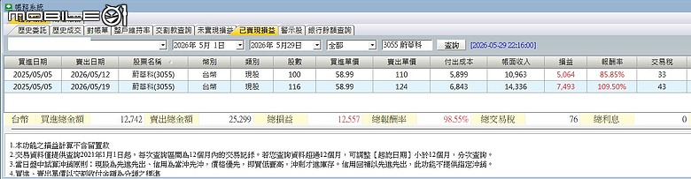 點我看大圖