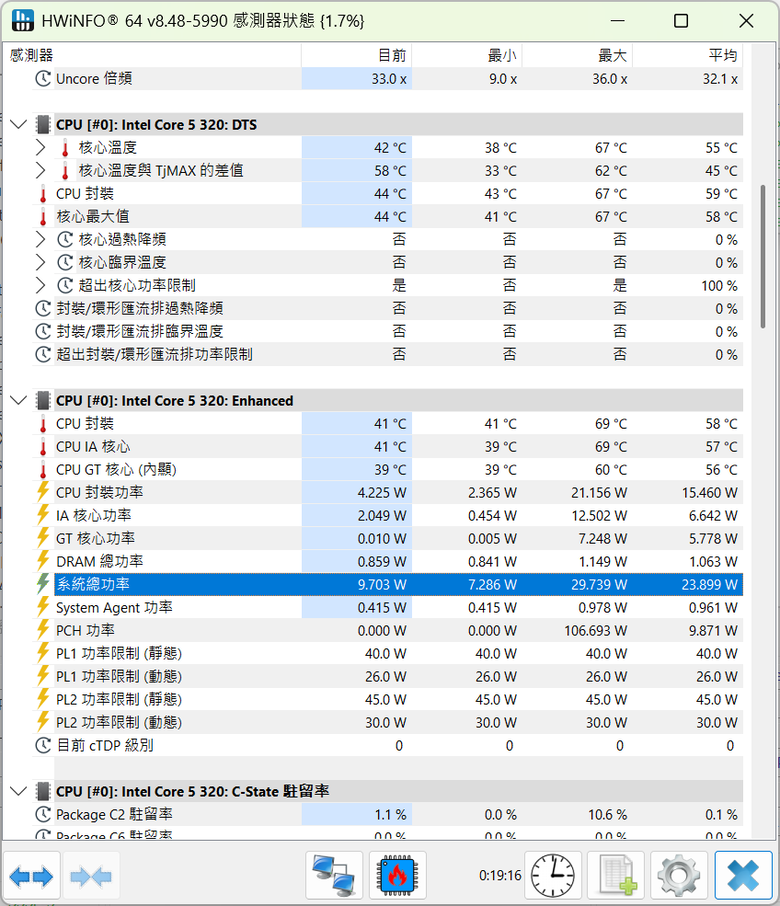 點我看大圖 【開箱實測】京東啟動!兩萬有找華碩無畏 14SE,力抗 MacBook Neo 的平價首選?