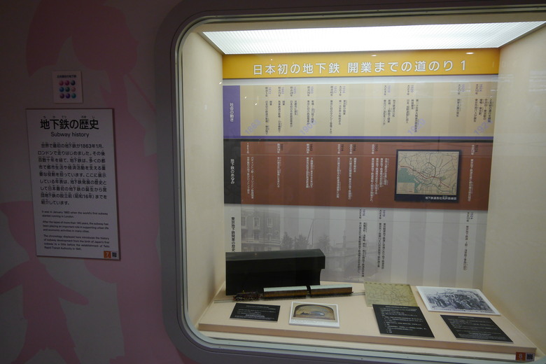 地下鐵博物館 東京