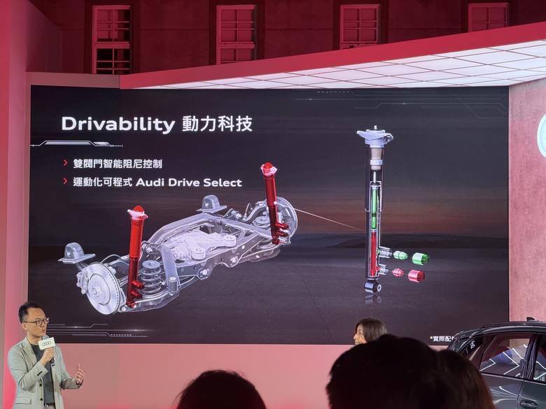 點我看大圖 摸到新奧迪Q3實車後心得