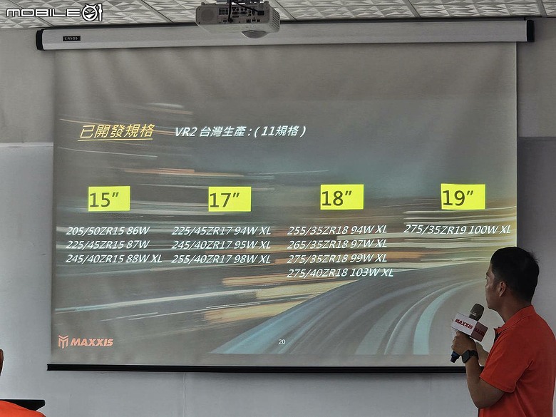 2026 Maxxis Performance Day|超乎預期的VS EV+電動車胎賽道體驗!