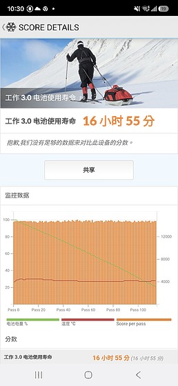 Samsung Galaxy A57 5G 評測報告|6.9mm 極致纖薄、AI 軟實力與 IP68 防護的全面躍進!