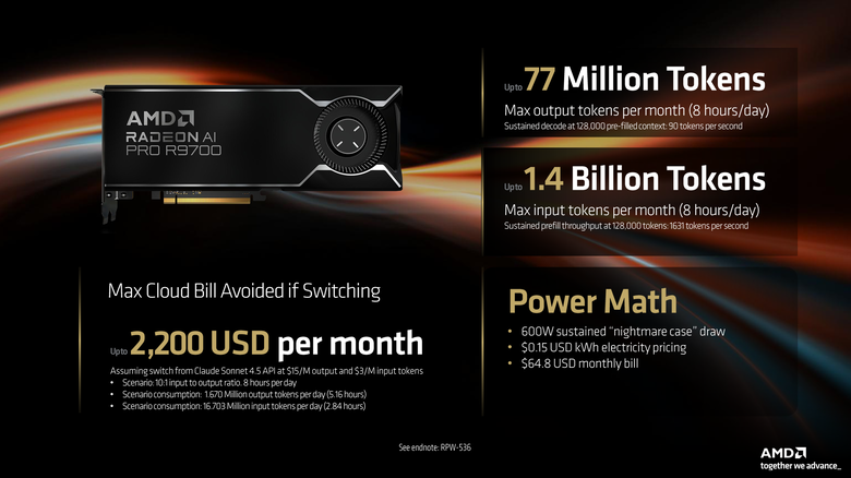 AMD 正式宣布 Ryzen AI Halo 將在下個月開始預購 提供 x86 平台更強本地端算力 最高支援 192GB 記憶體的 Ryzen AI Max 400 系列也將登場