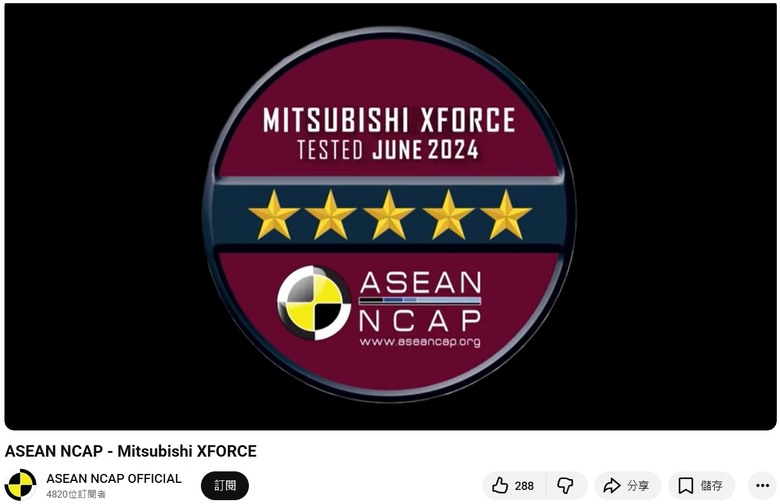 三菱XFORCE 國產CUV到底選哪一台好