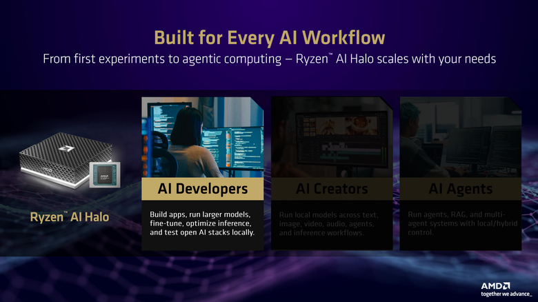 AMD 正式宣布 Ryzen AI Halo 將在下個月開始預購 提供 x86 平台更強本地端算力 最高支援 192GB 記憶體的 Ryzen AI Max 400 系列也將登場