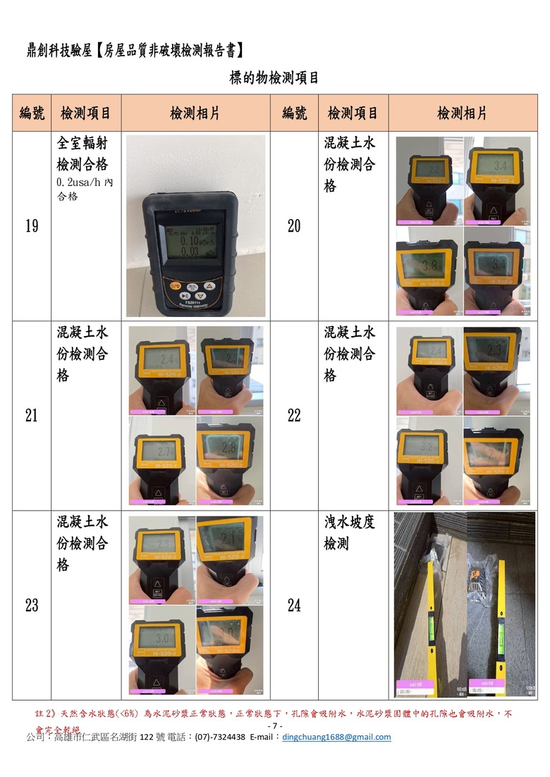 [心得]南部首購族必看！萬元有找的台南科技驗屋：兩大箱儀器揪出看不見的排水隱憂