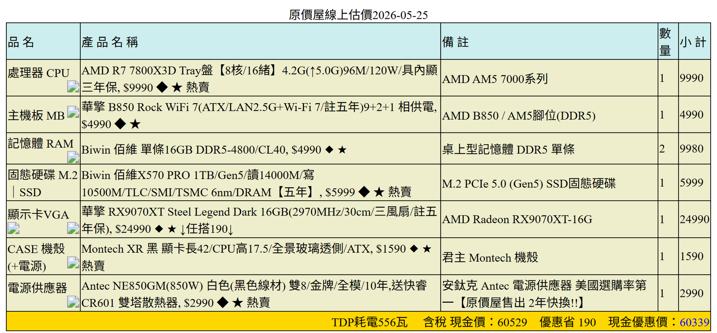 60K想組3a遊戲主機,想請教菜單