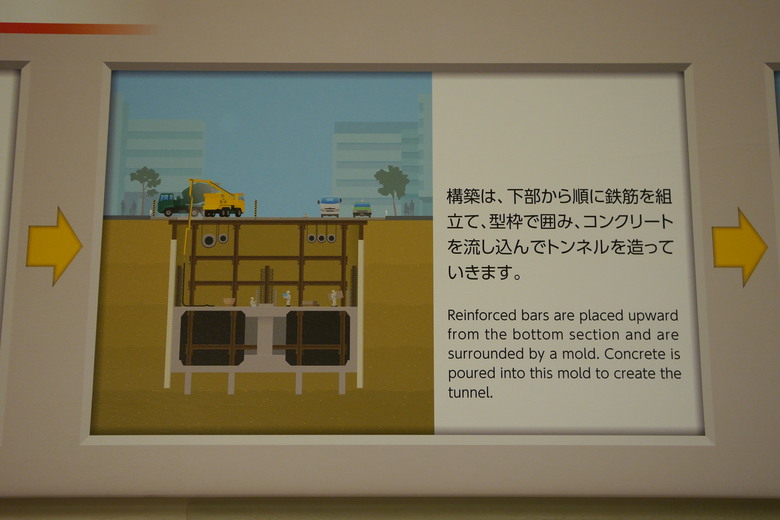 地下鐵博物館 東京