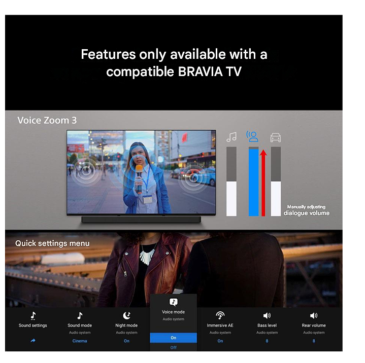 Sony最新BRAVIA Theater TRIO