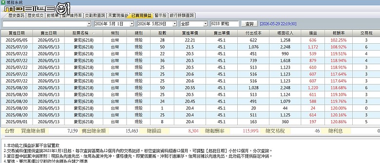 點我看大圖