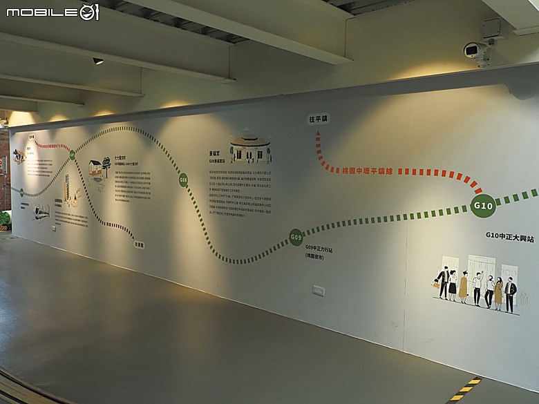 桃園景福宮、大廟口派出所、桃園77藝文町、桃園文學館、桃園市新住民文化會館、桃園軌道願景館、米倉劇場、桃園文昌宮、桃園第一街 — 2026桃園舊市區與古城巡訪