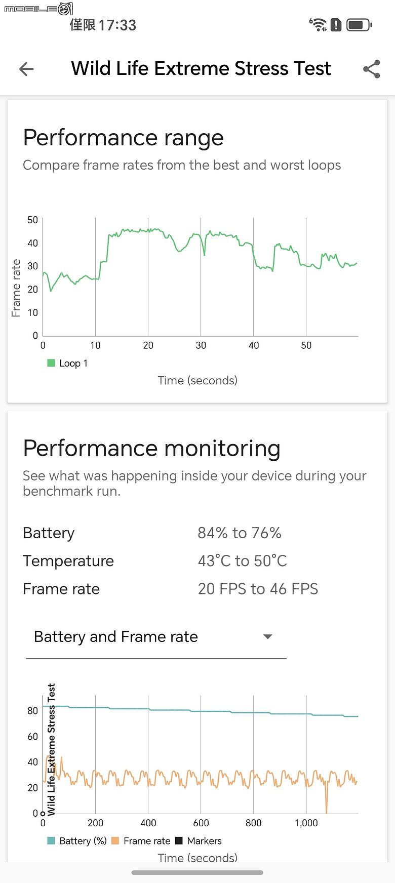 HONOR Magic8 Pro 體驗｜AI 魔法初登台，高 CP 值旗艦新勢力！