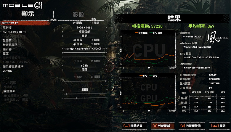 點我看大圖 當Intel U7 270K碰上AMD R7 9800X3D:遊戲、生產力與綜合表現解析