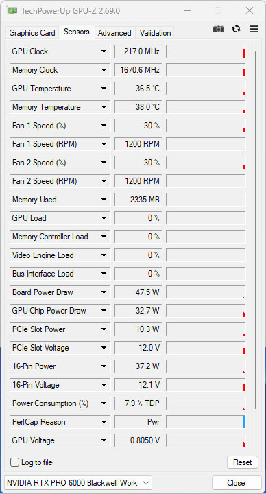 動爪玩NVIDIA RTX PRO 6000 Blackwell工作站版