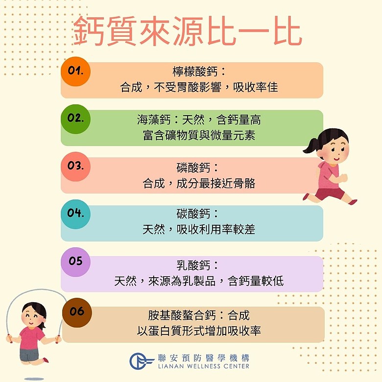 照顧媽媽鈣健康 跟著營養師這樣選最理想！
