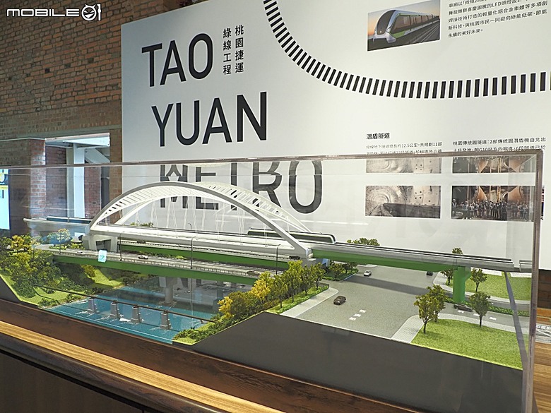 桃園景福宮、大廟口派出所、桃園77藝文町、桃園文學館、桃園市新住民文化會館、桃園軌道願景館、米倉劇場、桃園文昌宮、桃園第一街 — 2026桃園舊市區與古城巡訪