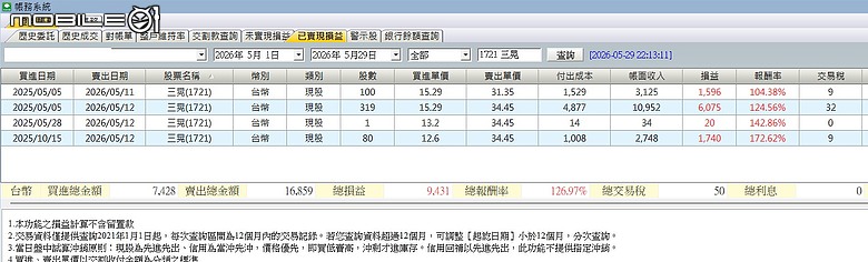 點我看大圖