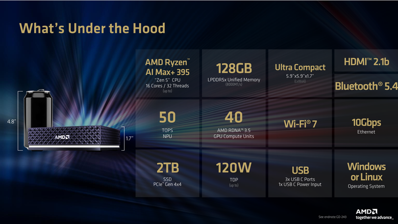 AMD 正式宣布 Ryzen AI Halo 將在下個月開始預購 提供 x86 平台更強本地端算力 最高支援 192GB 記憶體的 Ryzen AI Max 400 系列也將登場