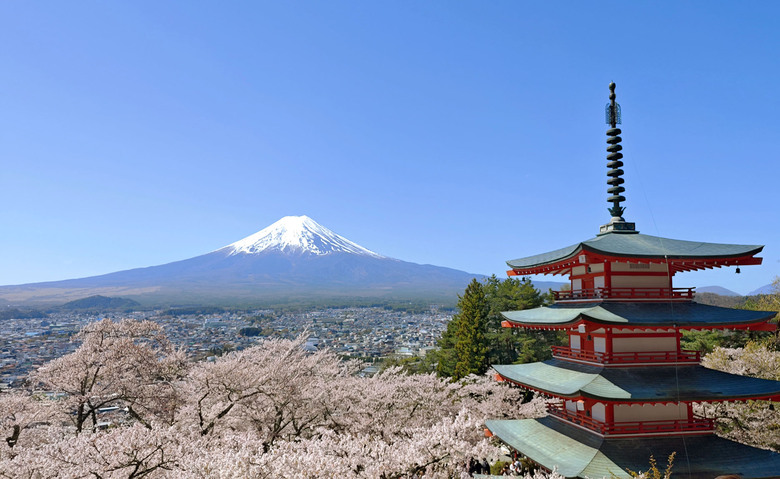 帶著小米14u去旅行_富士山下的雙湖慢旅