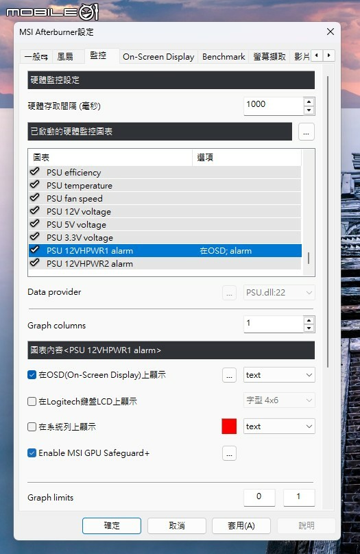 微星 MPG Ai1600TS PCIE5 電源供應器開箱體驗 以獨特 GPU SAFEGUARD 功能提供高階顯卡更安心電源保障