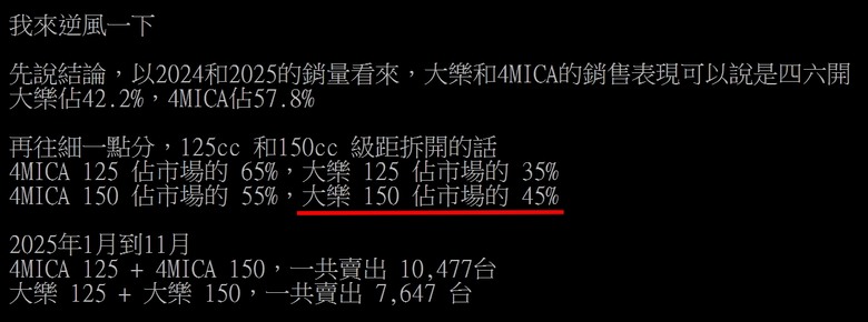 大樂規格直接頂滿,是想複製K1模式嗎?