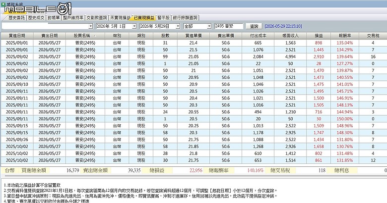 點我看大圖