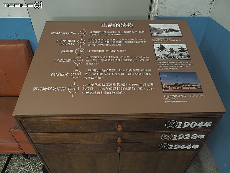 哈瑪星鐵道園區、舊打狗驛故事館、高雄港車站北號誌樓、鐵道園區天空雲台、金馬賓館當代美術館、打狗水道量水器室,附掛2026高雄冬日遊樂園紀實 — 冬日高雄港濱散策 哈瑪星鐵道園區篇