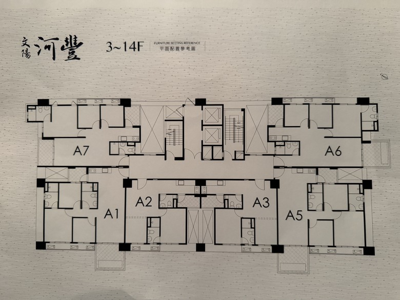 文陽河豐 高雄楠梓 已購戶討論區 準住戶報到
