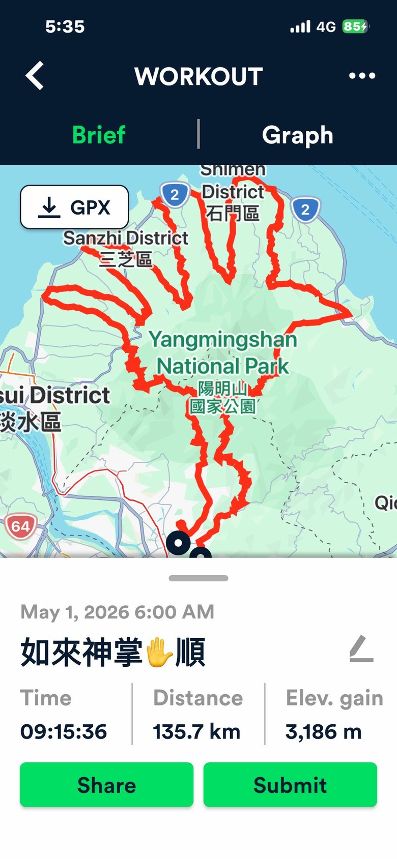跟著SCC車隊賴神順騎如來神掌，KHS vitamin E輕旅行