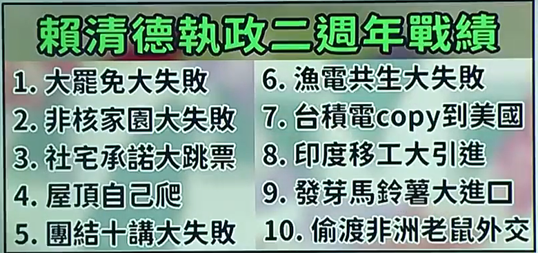 賴清德執政兩年政績