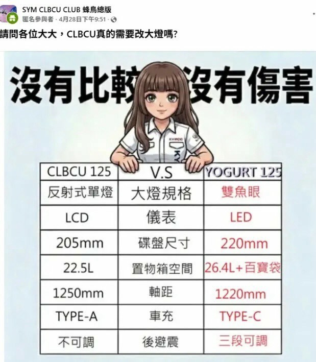 這是光陽新的行銷方式?