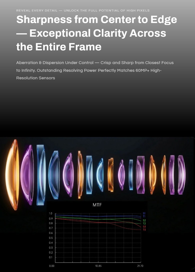 AF 135mm F1.8 USD689 價格真香 !........7Artisans Full-frame Lens for Z
